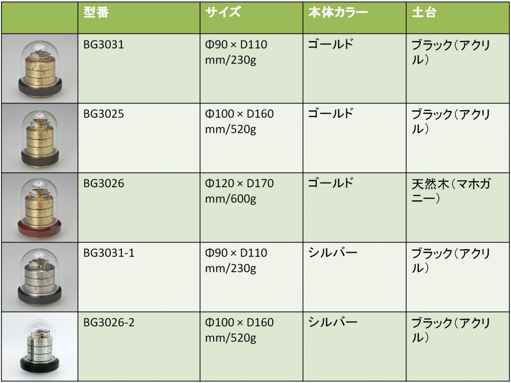 BARIGO バリゴ 温湿気圧計 バリエーション