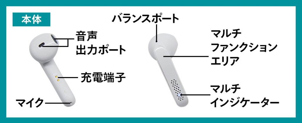 cheero Wireless Earphones Light Style イヤホン機能