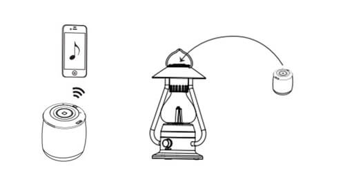 Bluetoothスピーカー付き山小屋風LEDランタン 自動接続