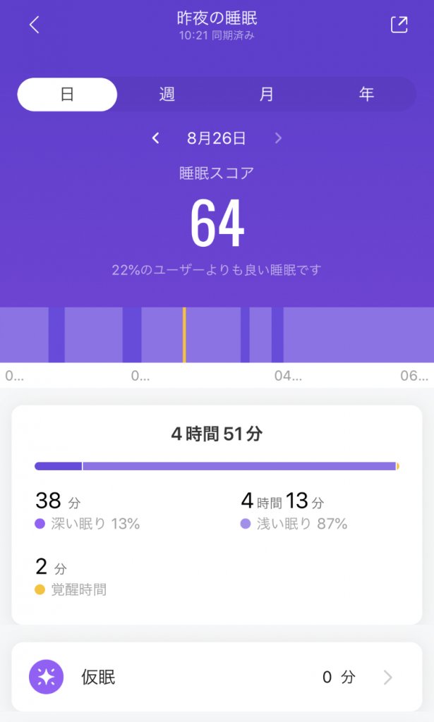 Xiaomi Mi Band 5 睡眠状態