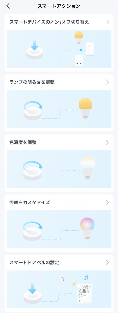 TP-Link Tapo S200B スマートアクション