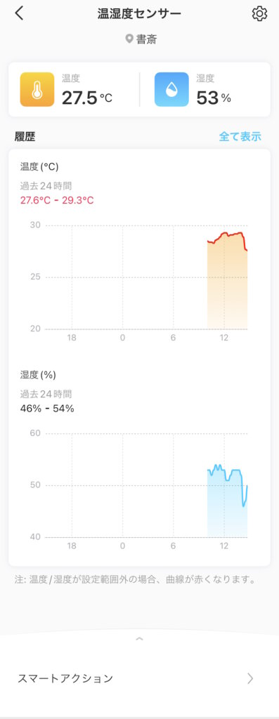 TP-Link Tapo T310 ホーム画面