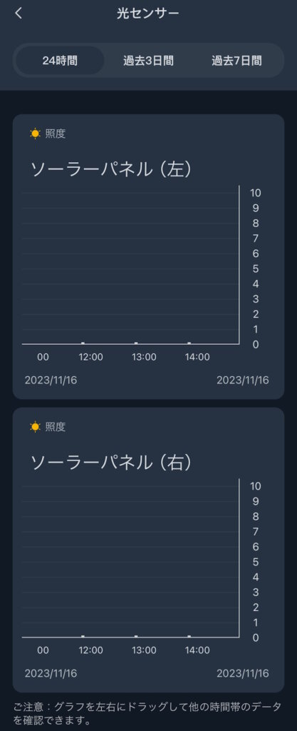 SwitchBotカーテン3 アプリ