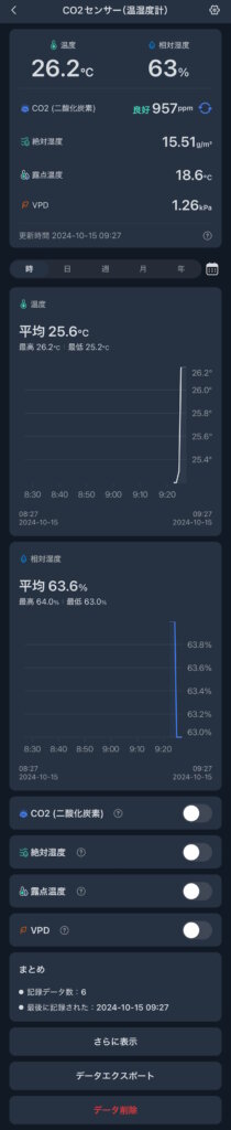 SwitchBot CO2センサー アプリ